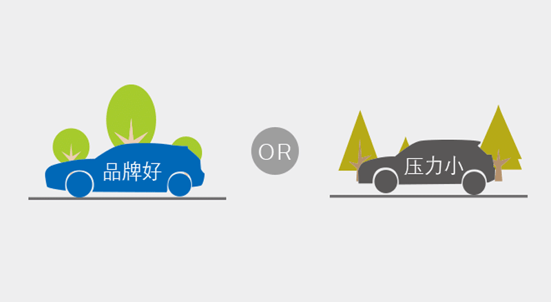 分銷和一件代發(fā)怎么選擇？