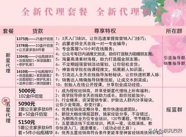 公主家多層營(yíng)銷涉?zhèn)?網(wǎng)友投訴做代理被騙