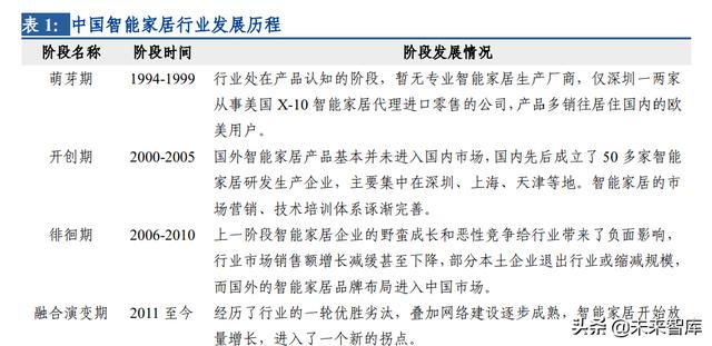 力覺感知設(shè)備有哪些，感知設(shè)備有哪些物聯(lián)網(wǎng)？
