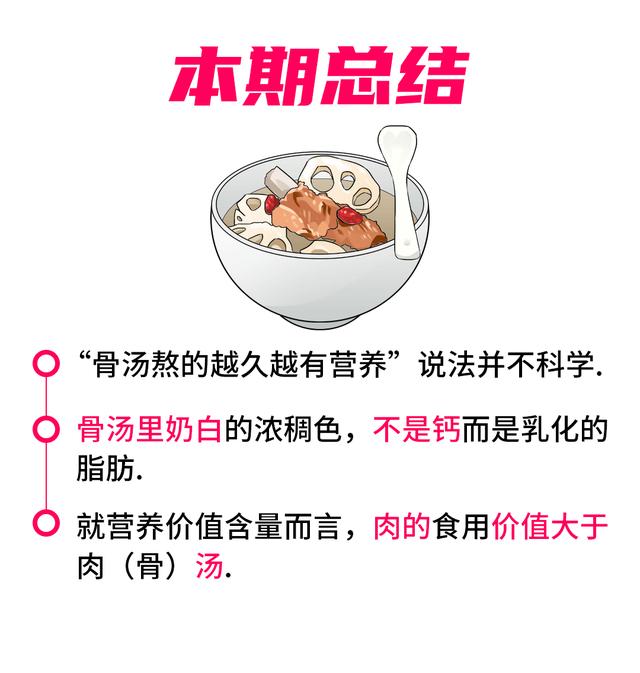 眎和胨怎么讀，月示和胨怎么讀？