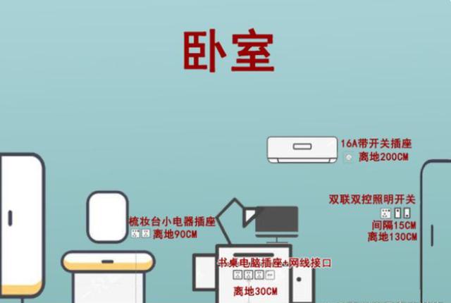 空調(diào)冷媒r22，冷媒r22和r134a區(qū)別？