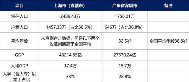 微信快團(tuán)團(tuán)怎么找貨源?。ㄎ⑿趴靾F(tuán)團(tuán)怎么找貨源賣貨）