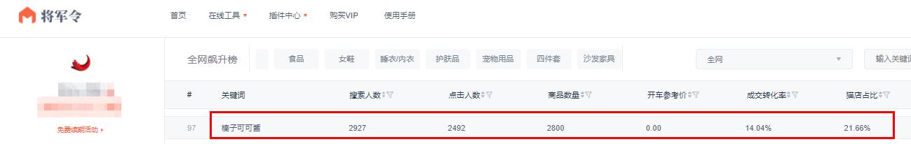 虛擬商品網(wǎng)店去哪里找貨源呢？虛擬商品網(wǎng)店去哪里找貨源呢知乎？