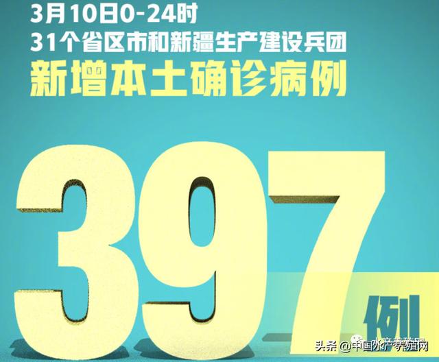 魚苗批發(fā)基地 批發(fā)市場，魚苗批發(fā)市場？