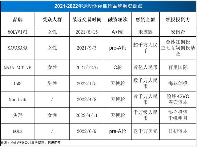 潮牌男裝一手貨源，潮牌男裝一手貨源免費(fèi)代理？
