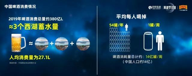 北海啤酒批發(fā)部在哪里，北海啤酒批發(fā)市場在哪？