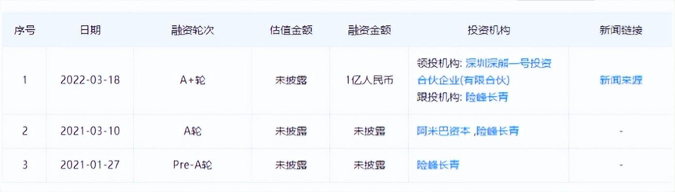 廣州牛雜批發(fā)哪里進(jìn)貨，廣州牛雜批發(fā)哪里進(jìn)貨便宜？