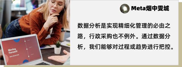 怎么做采購數(shù)據(jù)分析說明，怎么做采購數(shù)據(jù)分析表模板？