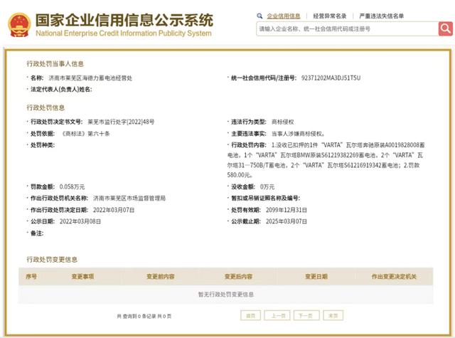 瓦爾塔電瓶批發(fā)地址，瓦爾塔電瓶批發(fā)地址在哪里？