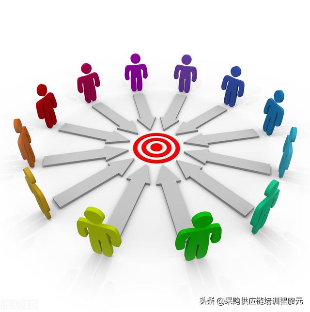 采購計劃表怎么做模板，采購計劃表怎么做表格？
