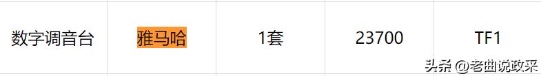 政府采購進口產(chǎn)品管理辦法所稱進口產(chǎn)品是指什么產(chǎn)品，政府采購進口產(chǎn)品管理辦法所稱進口產(chǎn)品是指什么產(chǎn)品的？