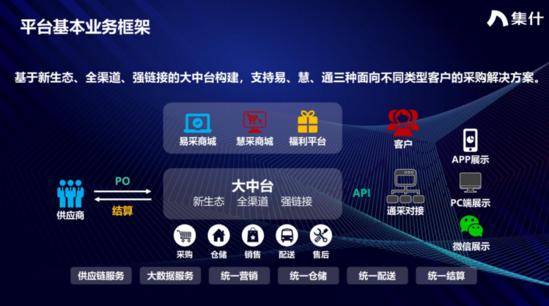 得力文具用品代理商，得力文具在哪進(jìn)貨？