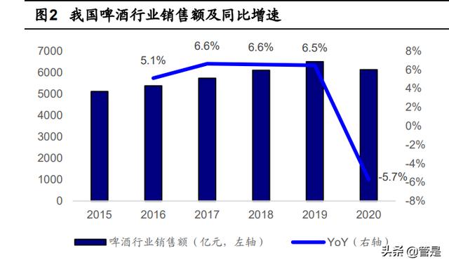 進口啤酒一手貨源渠道經(jīng)銷商，進口啤酒一手貨源渠道惠州？