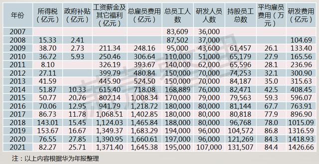 開手機店的進(jìn)貨渠道有哪些好，開手機店的進(jìn)貨渠道有哪些優(yōu)勢？