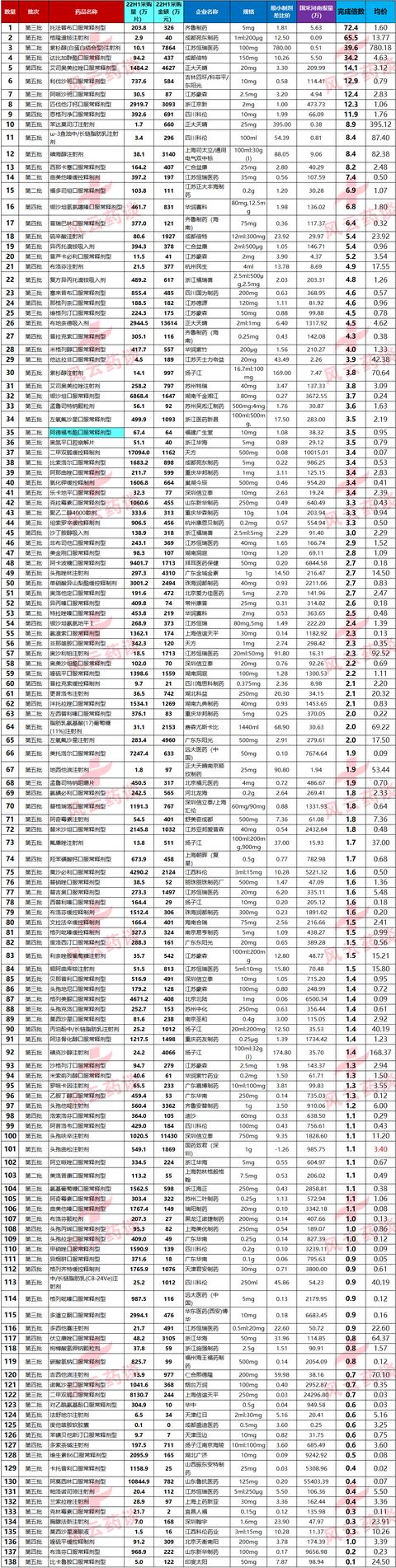 產(chǎn)品代理合同書，產(chǎn)品代理合同總則要填寫什么內(nèi)容？