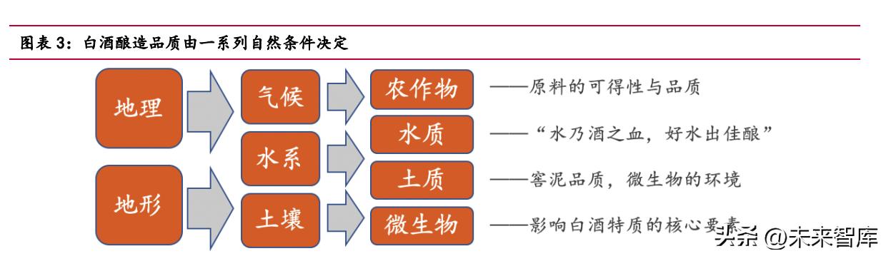 代理白酒免費(fèi)鋪貨平臺(tái)，代理白酒免費(fèi)鋪貨平臺(tái)有哪些？