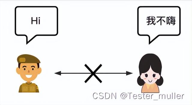 什么叫代理付款，什么叫代理付款行？
