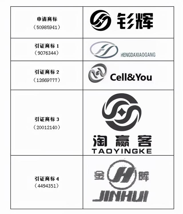 衛(wèi)浴代理免費(fèi)鋪貨平臺(tái)，衛(wèi)浴代理免費(fèi)鋪貨騙局？