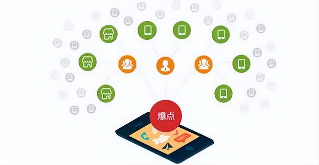 什么是分銷渠道，什么是分銷渠道分銷渠道設(shè)計(jì)要考慮哪些因素？