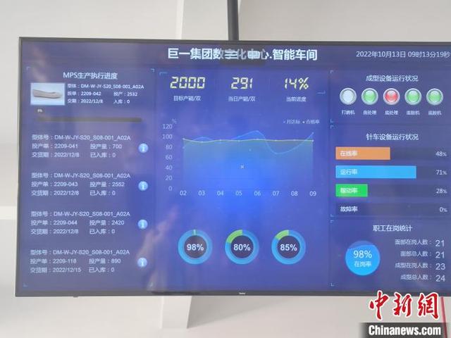 溫州鞋城批發(fā)網站下載，溫州鞋城批發(fā)網官網？