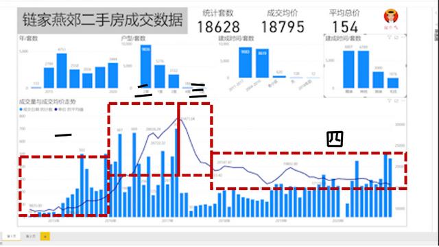 漲價(jià)去庫(kù)存是誰(shuí)提出的_王，漲價(jià)去庫(kù)存是誰(shuí)提出來(lái)的？