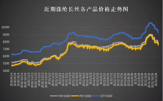 庫存布料一噸500元多少錢，本廠有噸庫存布料處理？