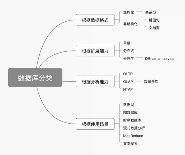 永久免費(fèi)的倉(cāng)庫(kù)管理軟件，永久免費(fèi)庫(kù)存管理軟件有哪些？
