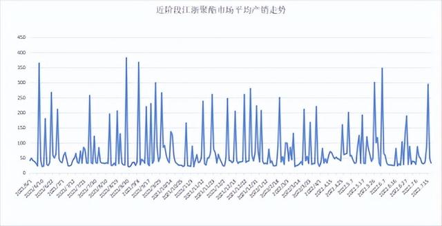 低價微商貨源，低價微商貨源網(wǎng)？