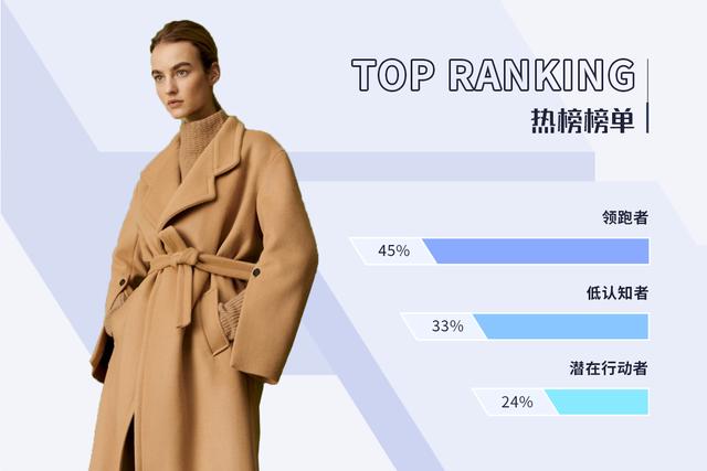 微商服裝一件代發(fā)，微商服裝一件代發(fā)貨源網(wǎng)？