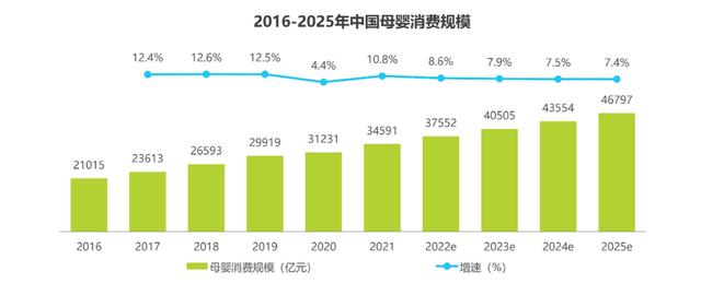 淘寶童裝直播貨源怎么找，淘寶童裝直播貨源在哪里？