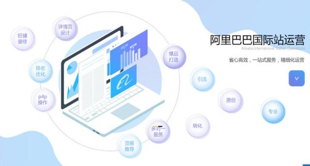 阿里巴巴國際站找貨源技巧，阿里巴巴國際站找貨源技巧視頻？