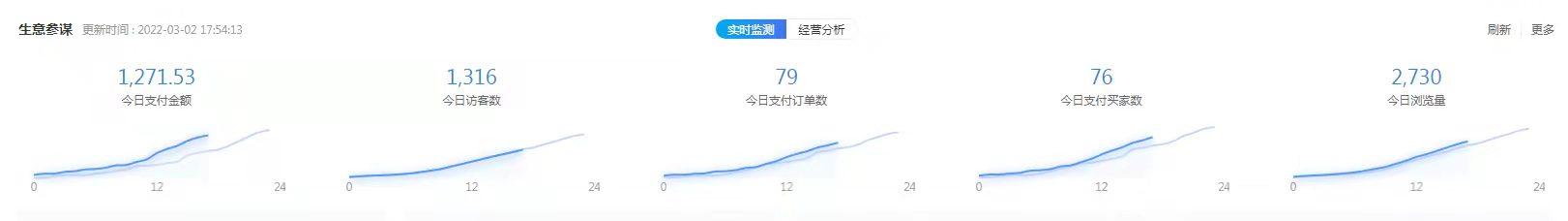 淘寶無貨源模式爆款搜尋怎么關閉，淘寶無貨源模式爆款搜尋怎么關閉了？