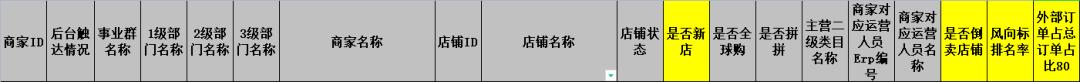 淘寶無貨源快遞單號問題怎么解決，淘寶無貨源快遞單號問題怎么解決的？