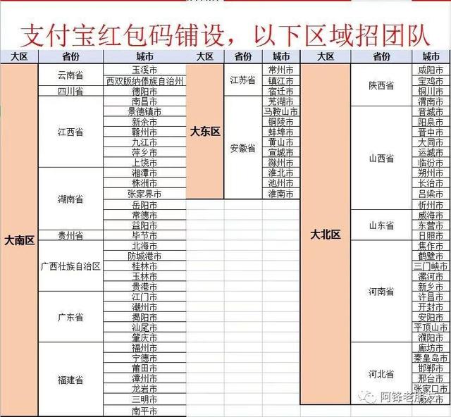 微商貨源微信紅包群是真的嗎，微商貨源微信紅包群是真的嗎嗎？