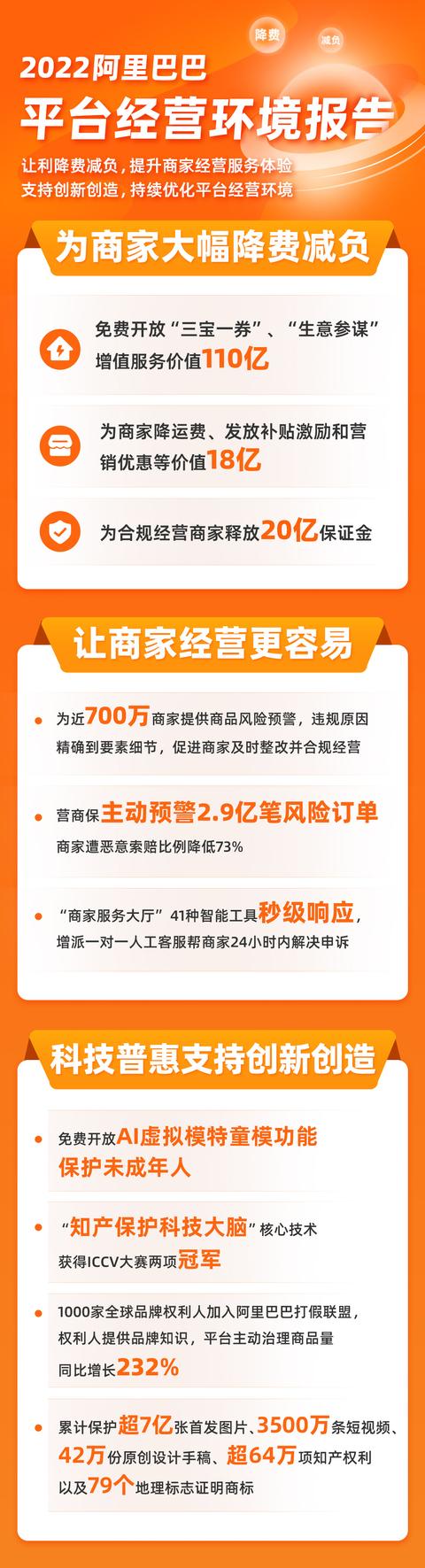 淘寶阿里巴巴貨源交保證金的嗎安全嗎，淘寶阿里巴巴貨源交保證金的嗎安全嗎可靠嗎？