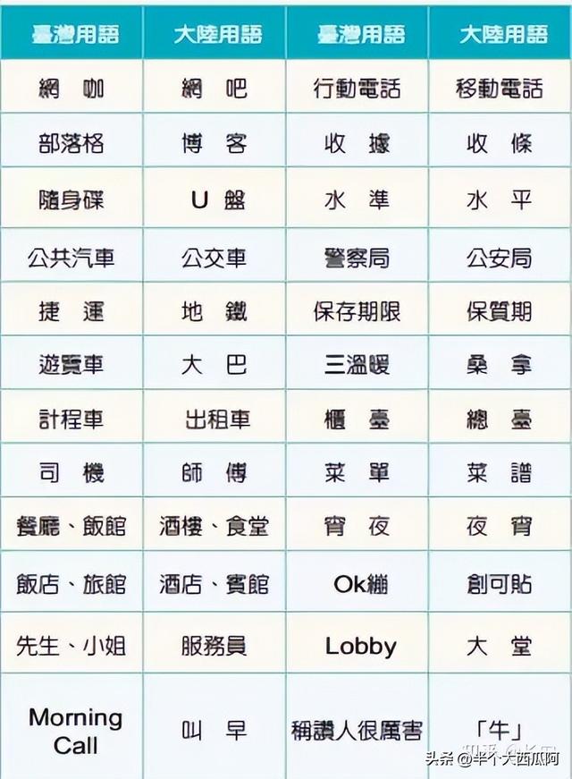 電商服裝貨源怎么找，電商服裝貨源怎么找的？