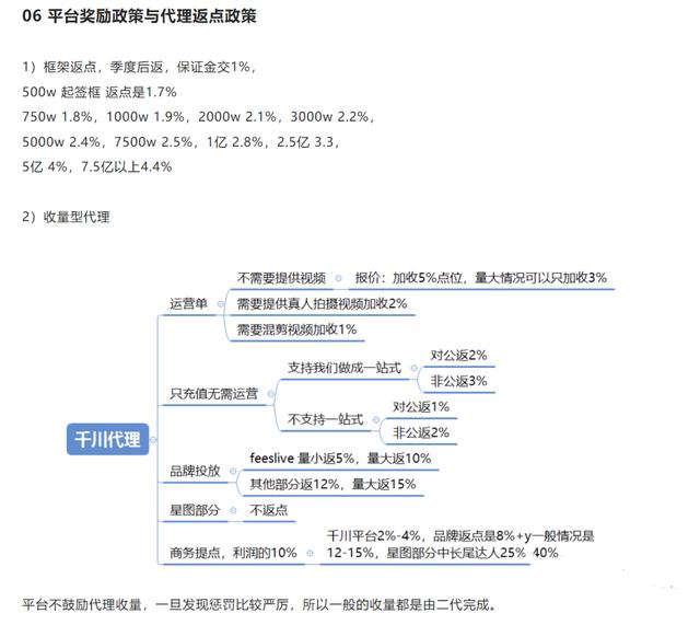 開網(wǎng)店代理貨源需要交錢嗎，開網(wǎng)店代理貨源需要交錢嗎知乎？