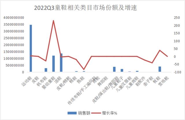 淘寶童鞋批發(fā)網(wǎng)貨源哪里找，淘寶童鞋批發(fā)網(wǎng)貨源哪里找的？