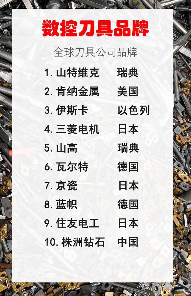 拼多多上的菜刀是正品嗎，拼多多上的刀具是正品嗎？