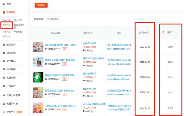 蝦皮跨境電子商務(wù)，蝦皮跨境電商平臺(tái)？