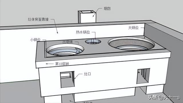 柴火灶京東，柴火灶哪里買？