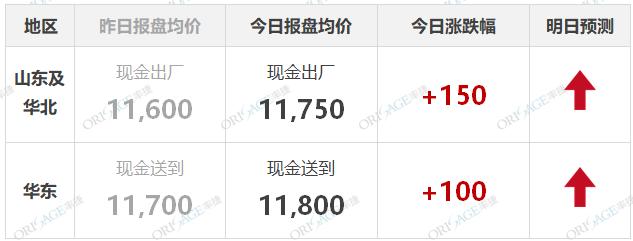 淘寶pu皮革網(wǎng)店代理貨源怎么找，淘寶pu皮革網(wǎng)店代理貨源怎么找到？