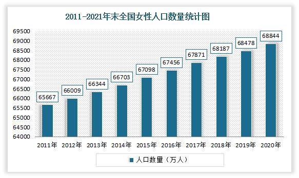 微商瘦身衣，專業(yè)塑身衣品牌？