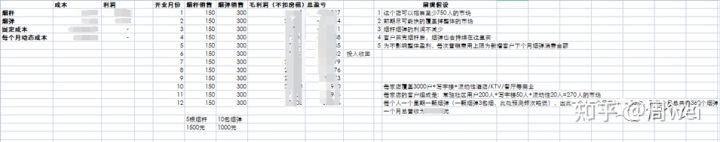 悅克微商賣的假的嗎，微商賣的悅克是真的嗎？