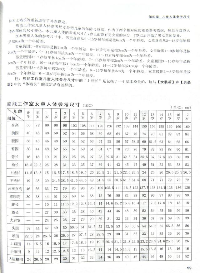 童裝半身裙網(wǎng)店貨源哪里找，童裝半身裙網(wǎng)店貨源哪里找的？