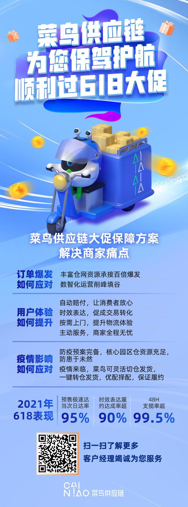 淘寶網(wǎng)店的貨源，淘寶店鋪尋找貨源？