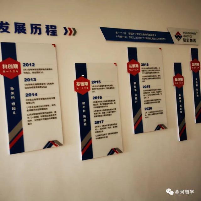 珠海網(wǎng)店貨源代發(fā)貨，珠海網(wǎng)店貨源代發(fā)貨怎么樣？