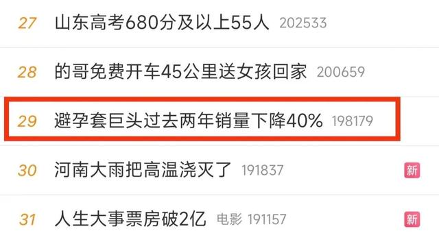 杜蕾斯招商加盟，杜蕾斯加盟店？