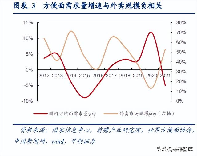零食代發(fā)貨源網(wǎng)，一手貨源零食網(wǎng)？