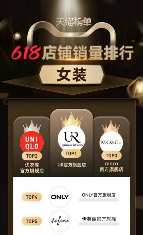 天貓商城貨源女裝是正品嗎，天貓商城貨源女裝是正品嗎知乎？